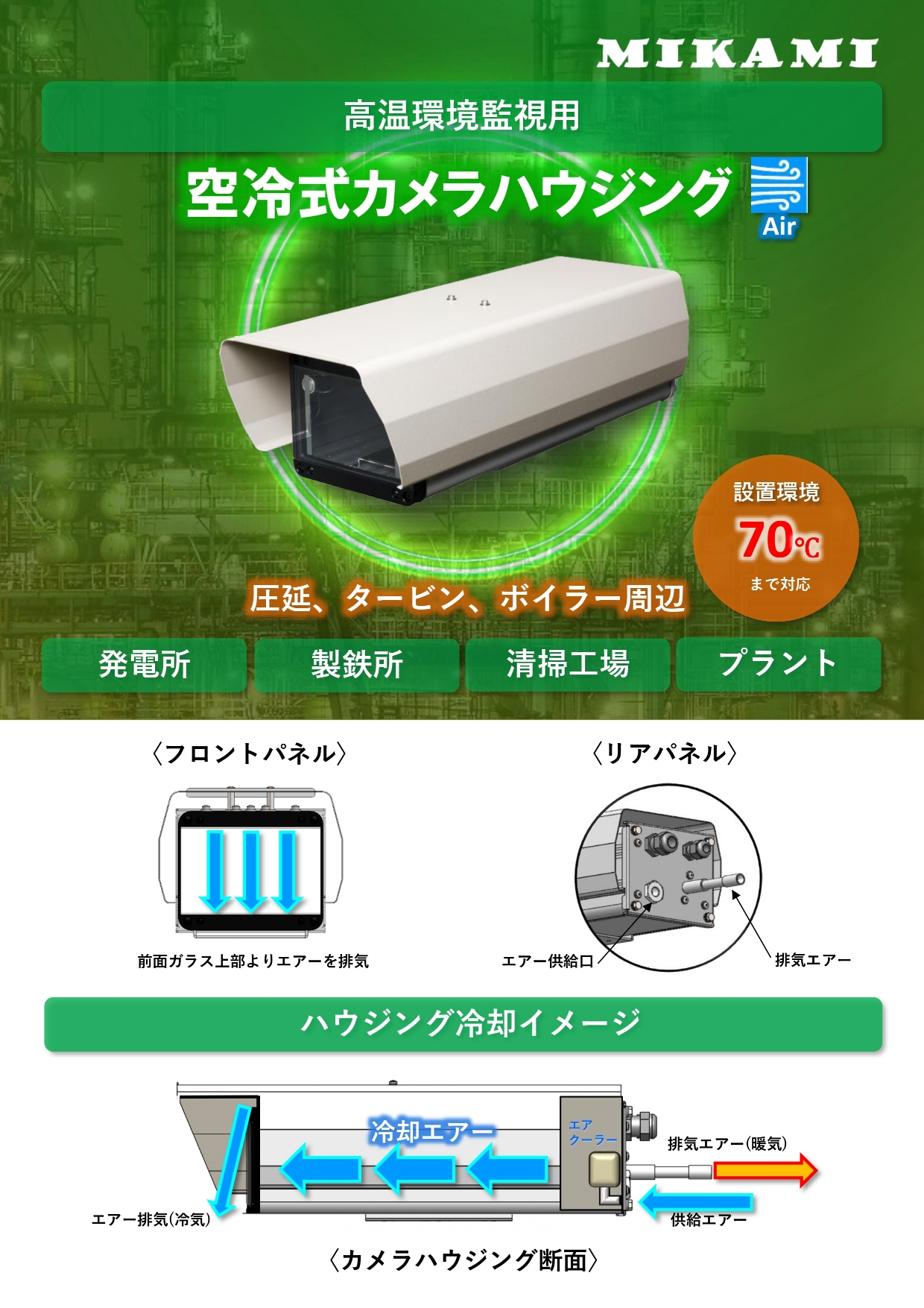 カメラハウジング